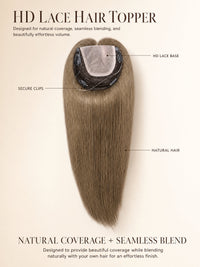 Lace hair topper diagram with lace base, secure clips, and natural hair coverage