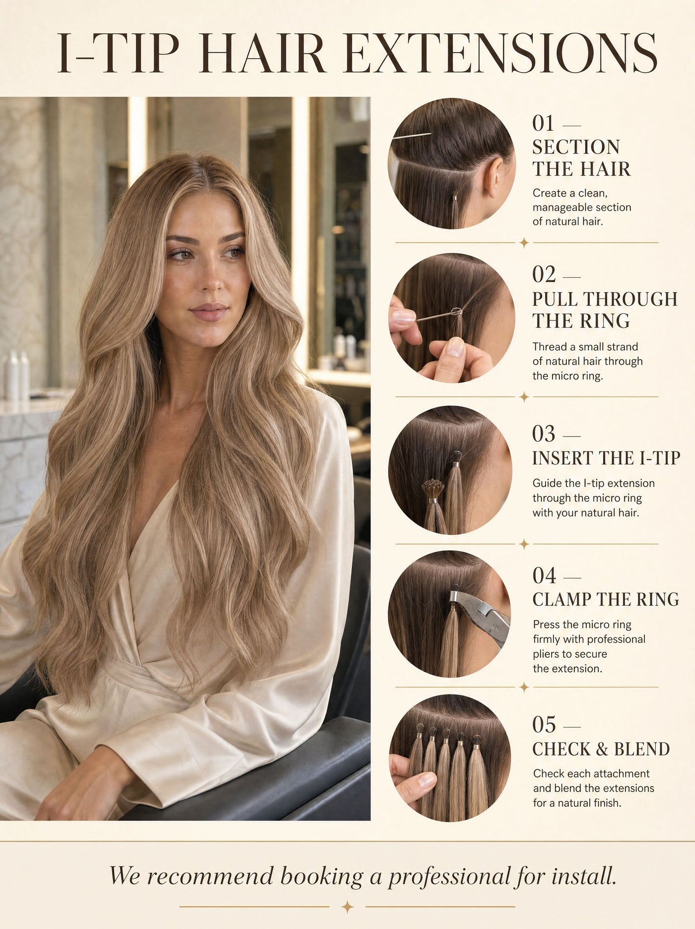 I-Tips Extension