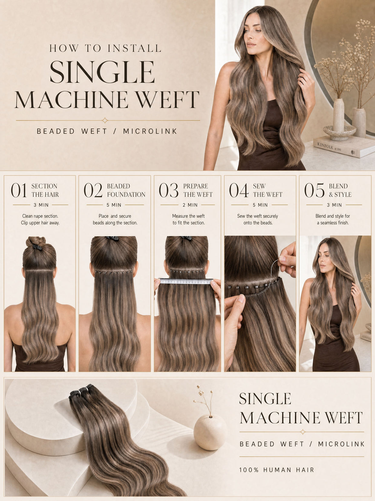 Single Machine Weft