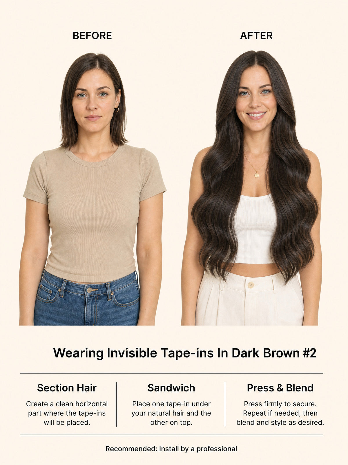 Invisible Tape-In Extensions