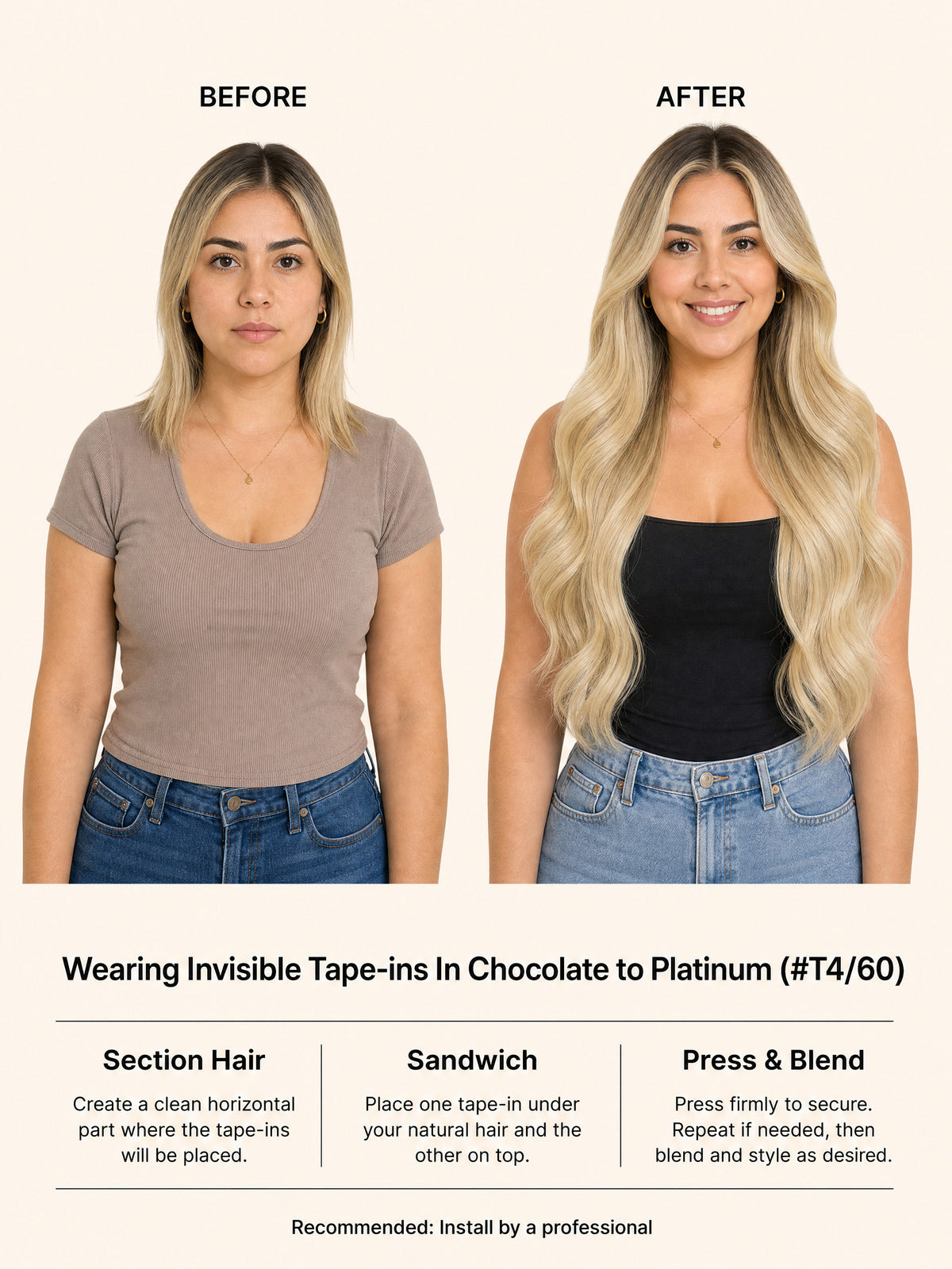 Invisible Tape-In Extensions