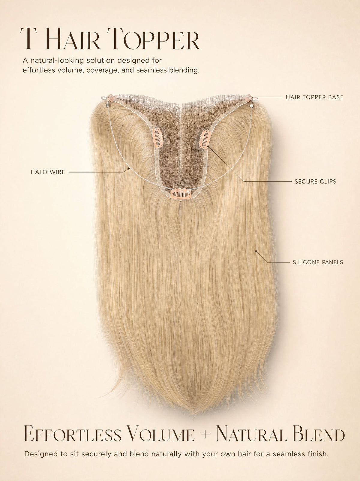 Blonde hair topper with U-shaped base and secure clips, shown with labeled parts