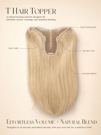 Blonde hair topper with U-shaped base and secure clips, shown with labeled parts