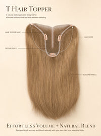 Hair topper base with halo wire and silicone panels, natural light-blonde hair.