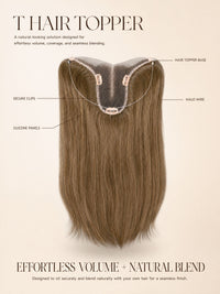 T Hair Topper base with halo wire, secure clips, and silicone panels, long brown hair.